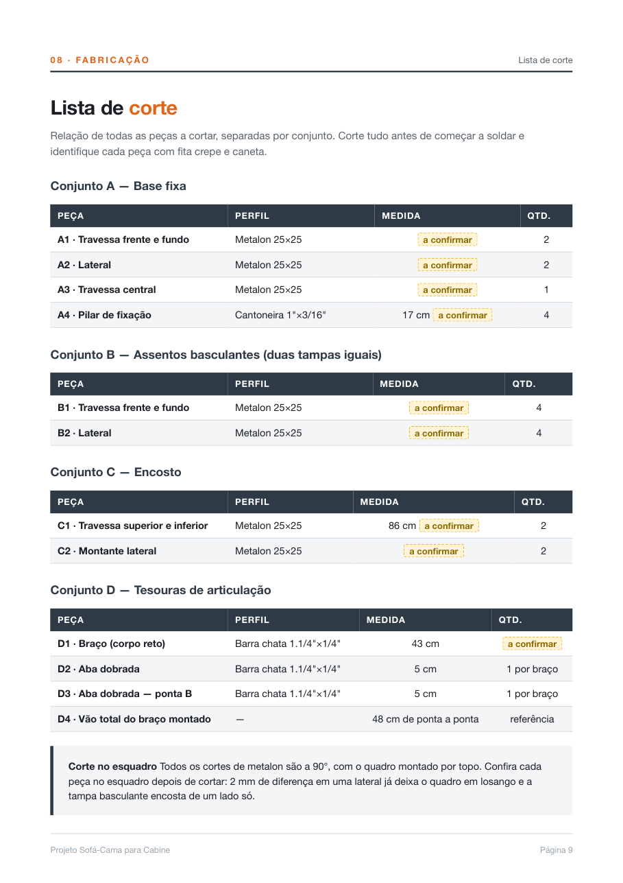 Lista de corte